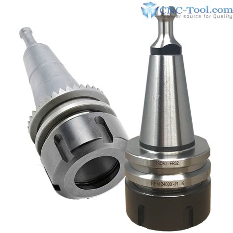 cnc tool holders manufacturers in bangalore|cnc machine tool holder.